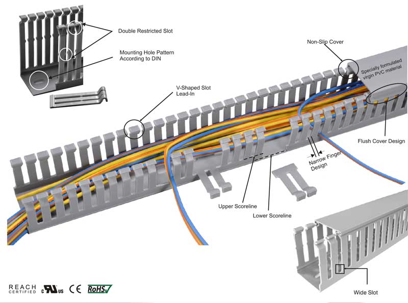 Juhtmekanal illustratiiv